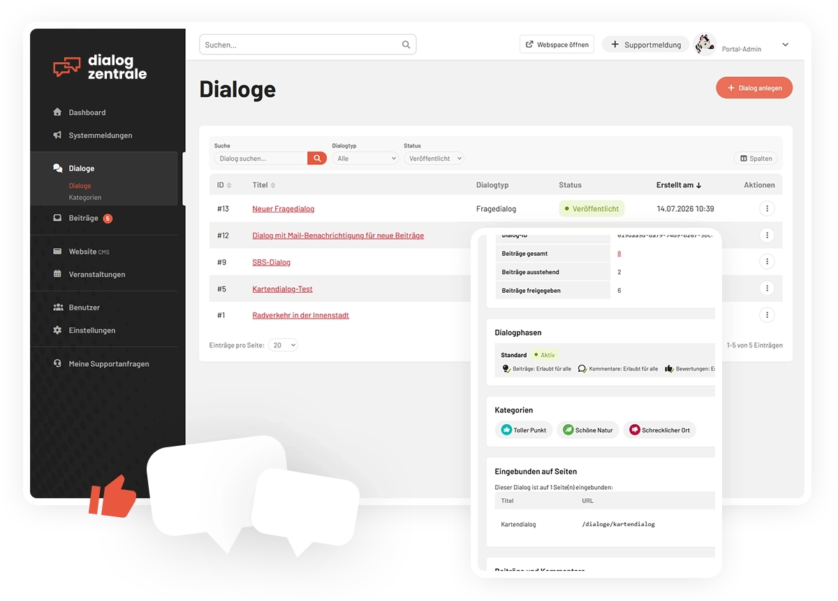 Das moderne Interface der Dialogzentrale